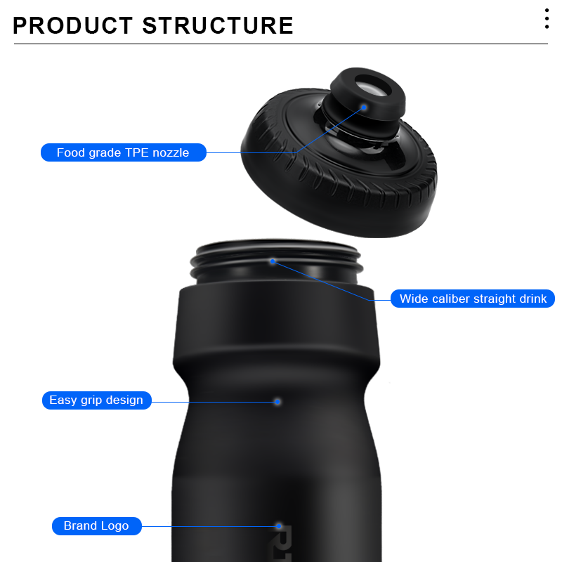 زجاجة ماء للدراجات سعة 550/650 - مراجعة Condiment Squeeze Bottle وسعره