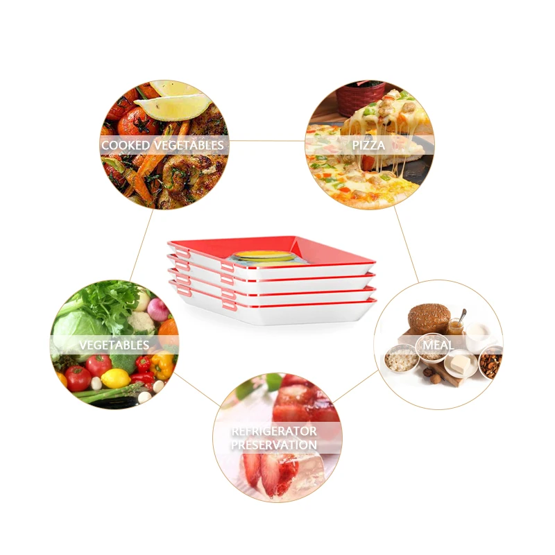 صينية حفظ الطعام من البولي برو - مراجعة Food Storage And Safety وسعره